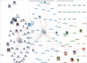 Ofsted Pause Twitter NodeXL SNA Map and Report for Friday, 19 November 2021 at 10:27 UTC