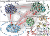 EduCannotWait Twitter NodeXL SNA Map and Report for terça-feira, 23 novembro 2021 at 16:23 UTC