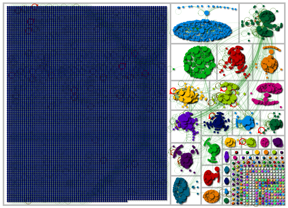 NodeXL Twitter Tweet ID List Saturday, 16 October 2021 at 21:26 UTC