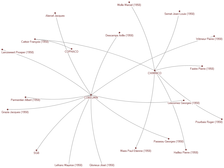 NodeXLGraph1.xlsx