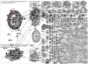 youtube.com lang:fi Twitter NodeXL SNA Map and Report for Tuesday, 30 November 2021 at 17:46 UTC