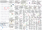 #InternationalRelations_2021-12-07_13-33-54.xlsx