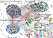 EduCannotWait Twitter NodeXL SNA Map and Report for segunda-feira, 13 dezembro 2021 at 10:47 UTC