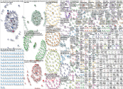 splc Twitter NodeXL SNA Map and Report for Friday, 24 December 2021 at 16:54 UTC