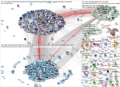 EduCannotWait Twitter NodeXL SNA Map and Report for terça-feira, 28 dezembro 2021 at 00:07 UTC