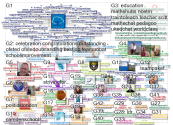 Ofsted Outstanding School Twitter NodeXL SNA Map and Report for Friday, 19 November 2021 at 11:37 UT