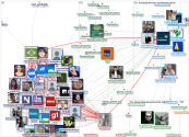 fundacaolemann Twitter NodeXL SNA Map and Report for terça-feira, 11 janeiro 2022 at 10:48 UTC