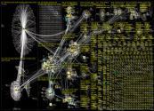 ice (arctic OR antarctic) Twitter NodeXL SNA Map and Report for torstai, 13 tammikuuta 2022 at 16.33