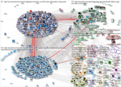 EduCannotWait Twitter NodeXL SNA Map and Report for segunda-feira, 17 janeiro 2022 at 09:12 UTC