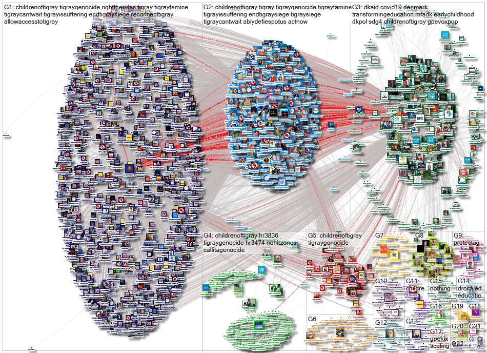 GPforEducation Twitter NodeXL SNA Map and Report for segunda-feira, 17 janeiro 2022 at 10:05 UTC