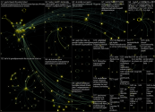 GrandjeanMartin OR boogheta OR Hyphe OR Gephi Twitter NodeXL SNA Map and Report for Wednesday, 19 Ja