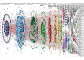 #FITUR2022 OR @fitur_madrid Twitter NodeXL SNA Map and Report for Saturday, 22 January 2022 at 13:16