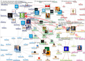 educommission Twitter NodeXL SNA Map and Report for segunda-feira, 24 janeiro 2022 at 10:18 UTC