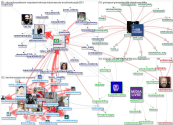 TodosEducacao Twitter NodeXL SNA Map and Report for segunda-feira, 24 janeiro 2022 at 11:53 UTC