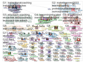 Instructional Coaching Twitter NodeXL SNA Map and Report for Sunday, 13 February 2022 at 21:33 UTC