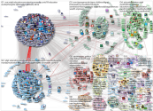 EduCannotWait Twitter NodeXL SNA Map and Report for segunda-feira, 14 fevereiro 2022 at 11:13 UTC