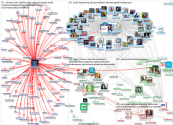 educommission Twitter NodeXL SNA Map and Report for segunda-feira, 14 fevereiro 2022 at 11:50 UTC