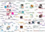 theirworld Twitter NodeXL SNA Map and Report for segunda-feira, 14 fevereiro 2022 at 17:09 UTC