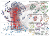 NodeXL Twitter NodeXL SNA Map and Report for Tuesday, 15 February 2022 at 11:39 UTC