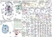 dataviz OR datavis Twitter NodeXL SNA Map and Report for Friday, 25 February 2022 at 17:01 UTC