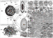 youtube.com lang:fi Twitter NodeXL SNA Map and Report for Monday, 28 February 2022 at 11:19 UTC