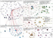 Education2030UN Twitter NodeXL SNA Map and Report for segunda-feira, 28 fevereiro 2022 at 14:54 UTC