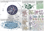 owhnews Twitter NodeXL SNA Map and Report for Saturday, 05 March 2022 at 20:00 UTC