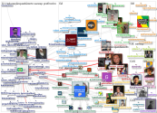 TodosEducacao Twitter NodeXL SNA Map and Report for segunda-feira, 07 março 2022 at 17:35 UTC