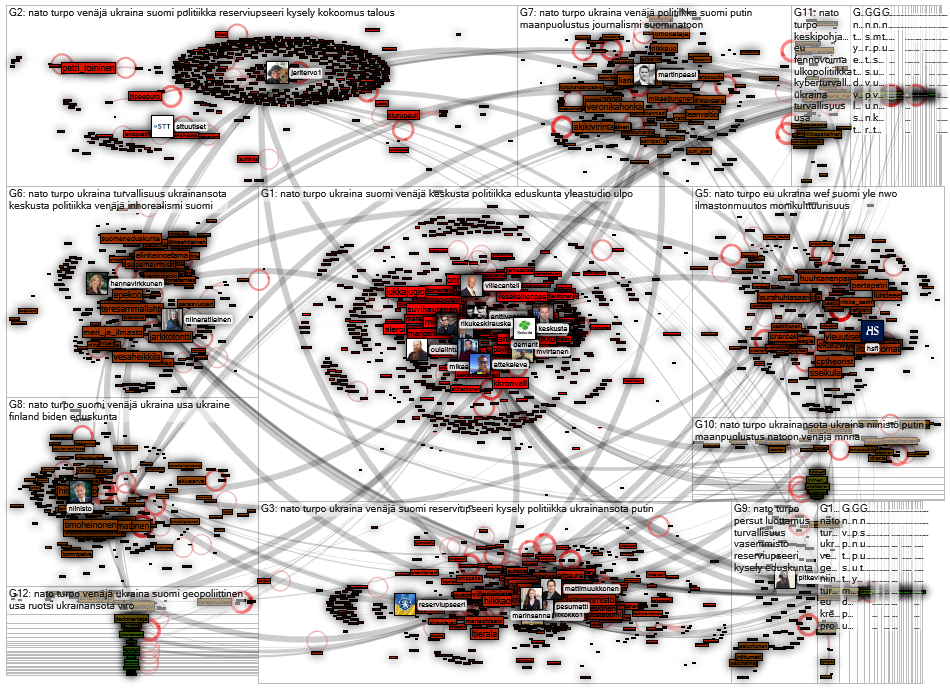 #nato lang:fi Twitter NodeXL SNA Map and Report for Saturday, 12 March 2022 at 14:16 UTC