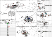 fortum Twitter NodeXL SNA Map and Report for Sunday, 13 March 2022 at 10:18 UTC