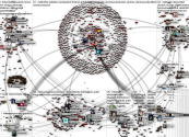 valavuori Twitter NodeXL SNA Map and Report for Sunday, 13 March 2022 at 20:32 UTC