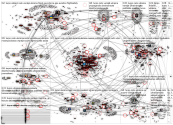 #turpo Twitter NodeXL SNA Map and Report for Monday, 14 March 2022 at 09:39 UTC