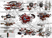 #turpo Twitter NodeXL SNA Map and Report for Monday, 14 March 2022 at 09:39 UTC