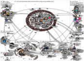 @charlyjsp Twitter NodeXL SNA Map and Report for Tuesday, 15 March 2022 at 09:13 UTC
