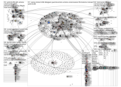 jessikkaaro OR (Jessikka Aro) Twitter NodeXL SNA Map and Report for Wednesday, 16 March 2022 at 08:5
