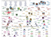 Ofsted Curriculum Twitter NodeXL SNA Map and Report for Friday, 18 March 2022 at 09:10 UTC