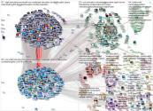 EduCannotWait Twitter NodeXL SNA Map and Report for segunda-feira, 21 março 2022 at 10:12 UTC