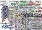 cop26 Twitter NodeXL SNA Map and Report for Sunday, 27 March 2022 at 02:06 UTC