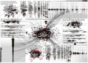 very good project (crypto OR blockhain) Twitter NodeXL SNA Map and Report for sunnuntai, 27 maalisku