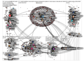 ivanpuopolo OR puopolo lang:fi Twitter NodeXL SNA Map and Report for sunnuntai, 27 maaliskuuta 2022 