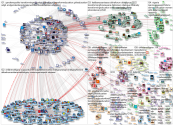 GPforEducation Twitter NodeXL SNA Map and Report for segunda-feira, 28 março 2022 at 15:22 UTC