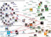 instayrtonsenna Twitter NodeXL SNA Map and Report for segunda-feira, 28 março 2022 at 15:53 UTC