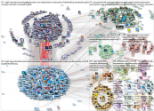 EduCannotWait Twitter NodeXL SNA Map and Report for segunda-feira, 04 abril 2022 at 09:13 UTC