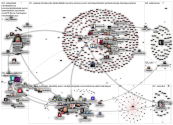 @TimoHaapala OR @appelsinulla OR (ulla appelsin) OR (timo haapala) Twitter NodeXL SNA Map and Report