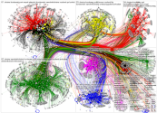 Bundestag March 2022 Full Network