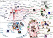 theirworld Twitter NodeXL SNA Map and Report for segunda-feira, 11 abril 2022 at 11:48 UTC