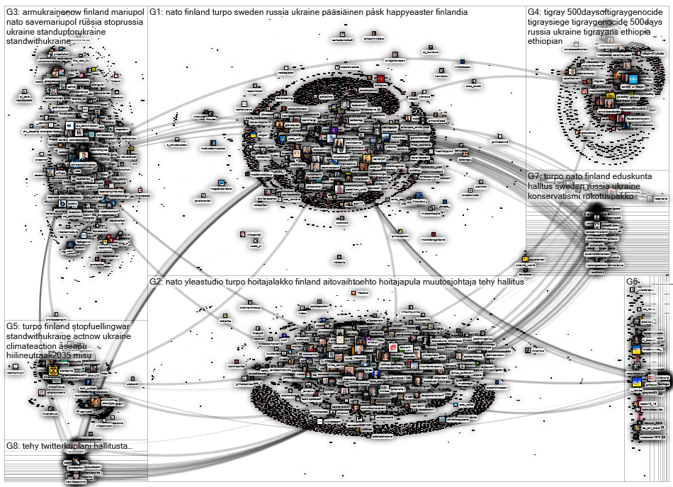 (@niinisto OR @marinsanna) Twitter NodeXL SNA Map and Report for torstai, 21 huhtikuuta 2022 at 10.2