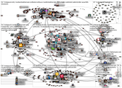 #hoitajapula Twitter NodeXL SNA Map and Report for perjantai, 22 huhtikuuta 2022 at 05.43 UTC