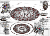 #osint (ukraine OR russia OR #nato OR baltic) Twitter NodeXL SNA Map and Report for sunnuntai, 24 hu