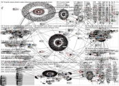 #bryansk Twitter NodeXL SNA Map and Report for maanantai, 25 huhtikuuta 2022 at 11.29 UTC